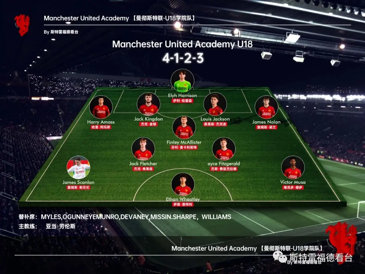 乐鱼官网-曼联防守稳固，晋级前景一片光明的简单介绍